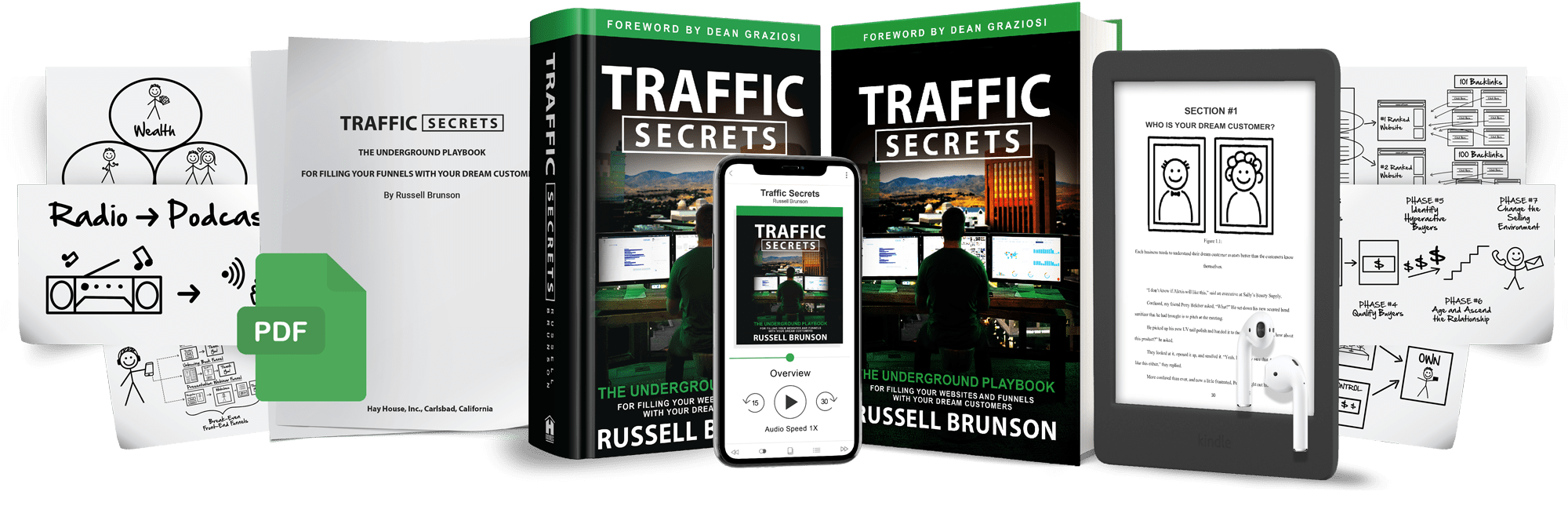 Traffic Secrets Bundle